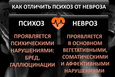 Лечение психоза в Казанской