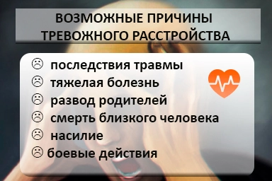 Лечение тревожного расстройства в Казанской